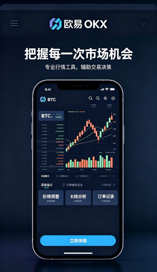 数字资产交易心得配图三